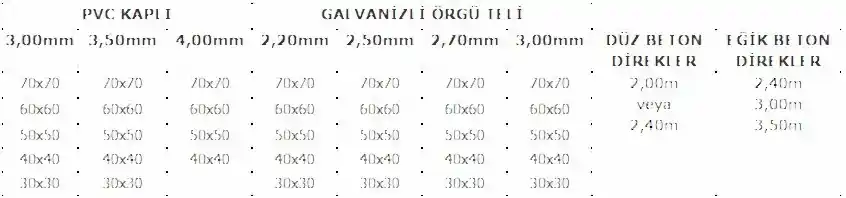 Beton Direkli Tel Çit Ölçü Tablosu